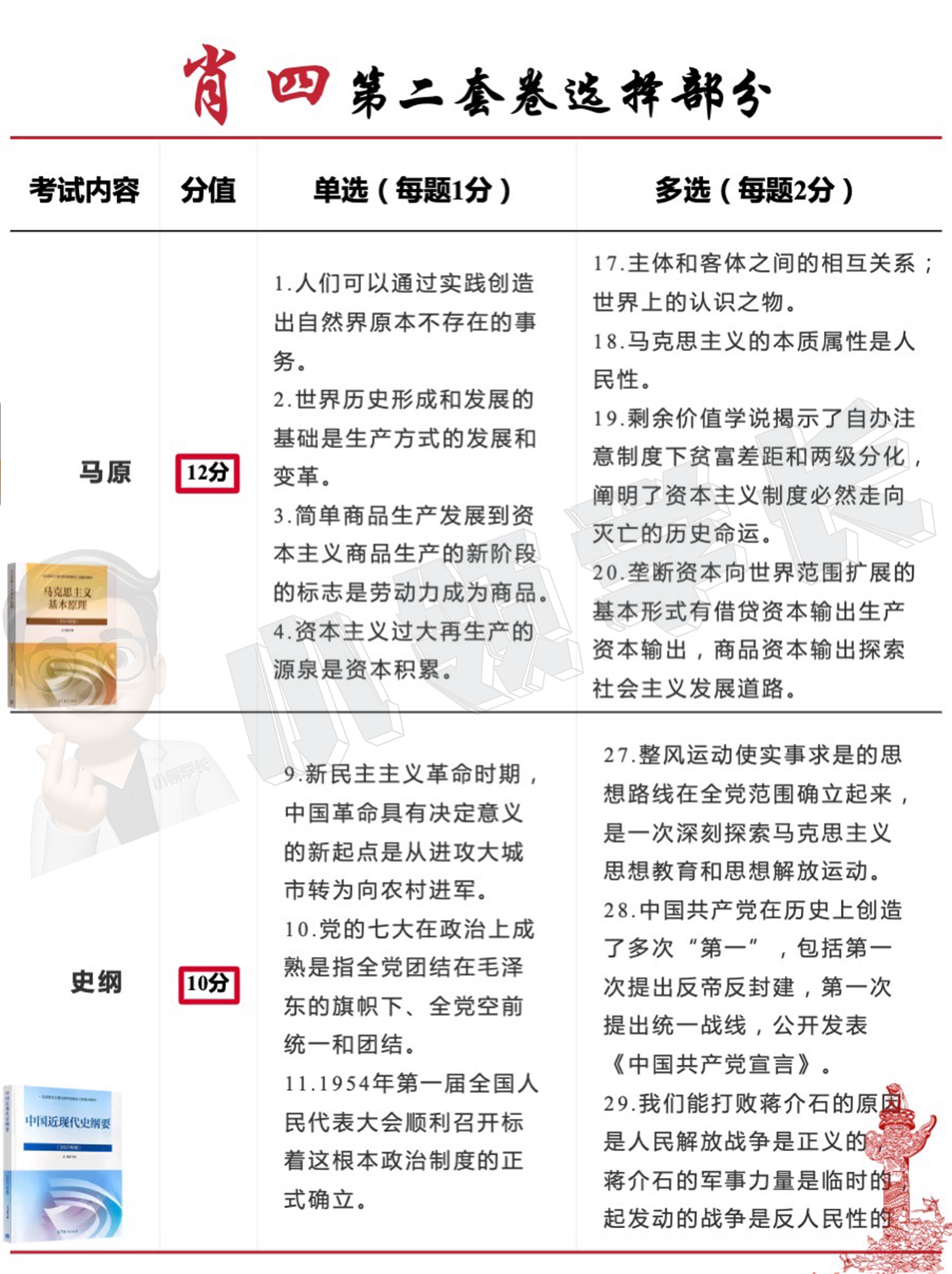 科技 第151页