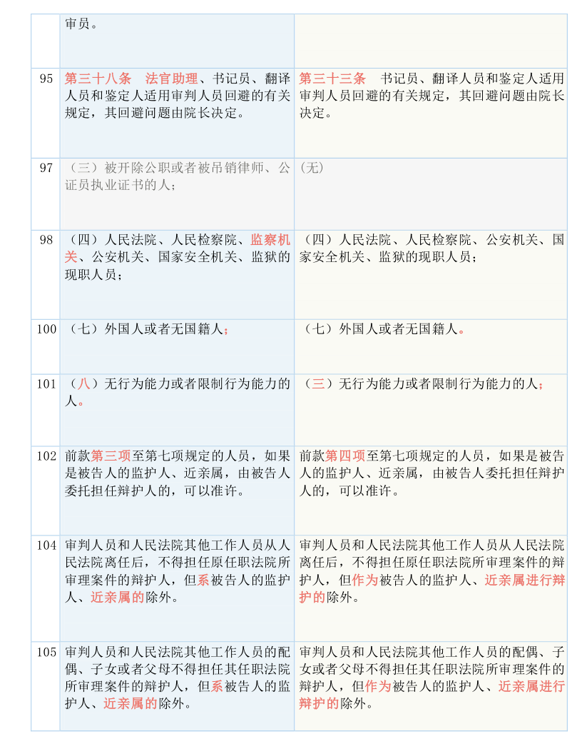 管家婆必出一中一特100-构建解答落实，实用释义解释落实
