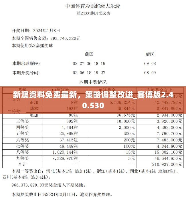 2025年新澳天天开奖-构建解答落实，精选解析解释落实