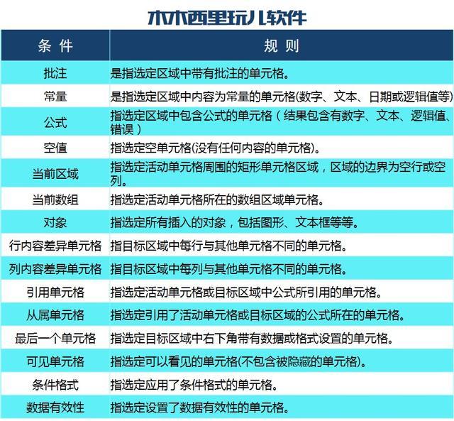 7777788888精准管家婆特色功能-构建解答落实，精选解析解释落实