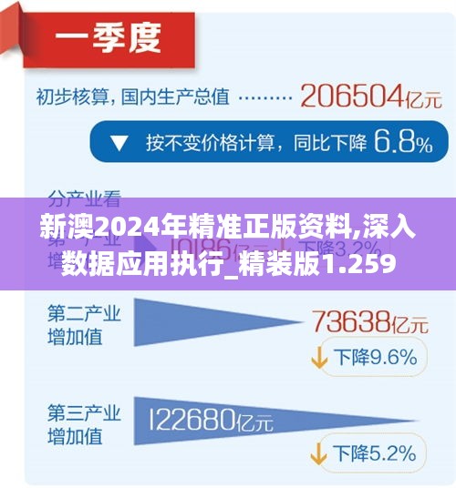 第403页