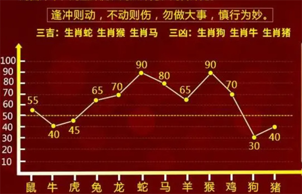 婆家一肖一码100-构建解答落实，精选解析解释落实