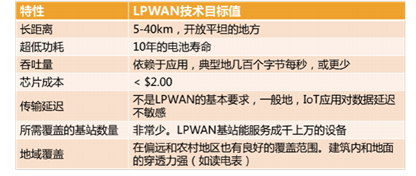 2025全年资料免费大全功能-构建解答落实，词语释义解释落实