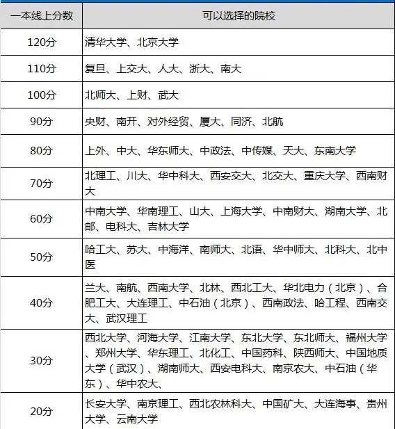 澳门开奖结果 开奖记录表新澳门|精选资料解析大全