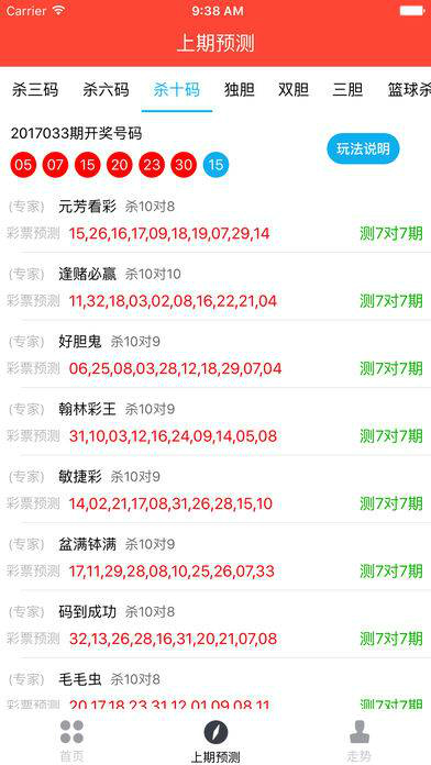澳门今天晚上特马开什么|精选资料解析大全