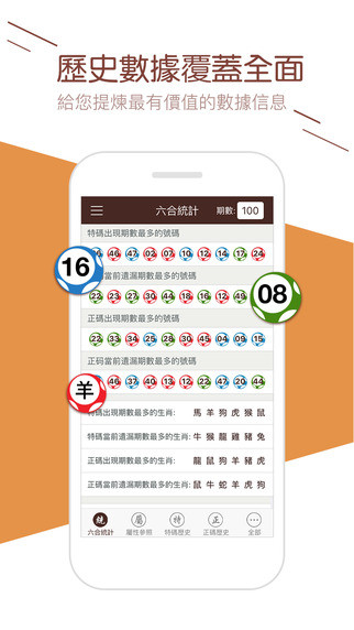 澳门六开奖结果|精选资料解析大全
