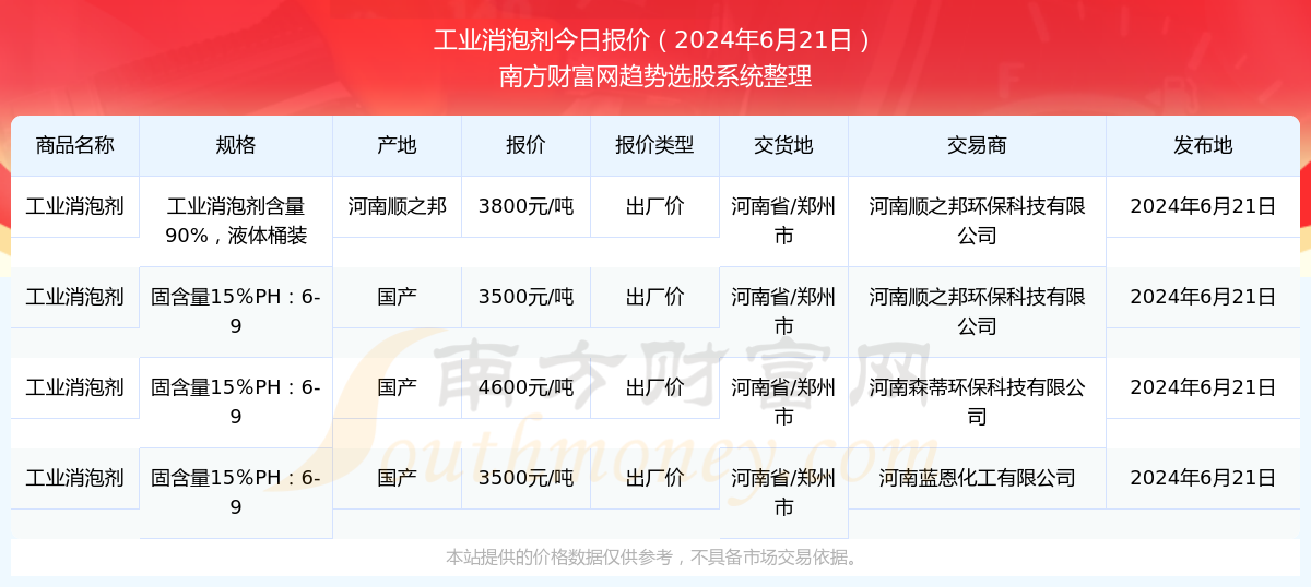第346页