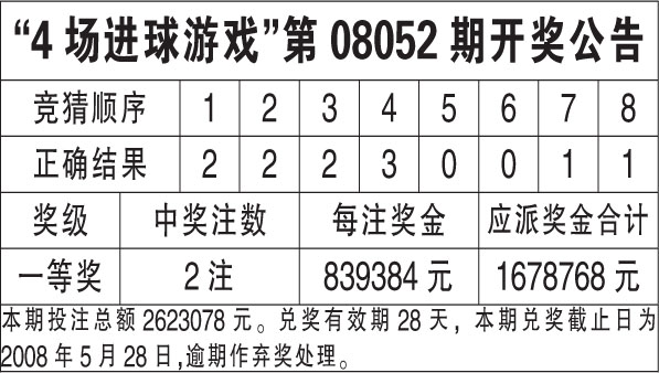 新奥彩正版免费资料查询 |精选资料解析大全