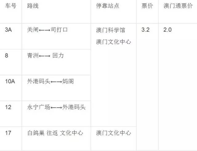 第267页