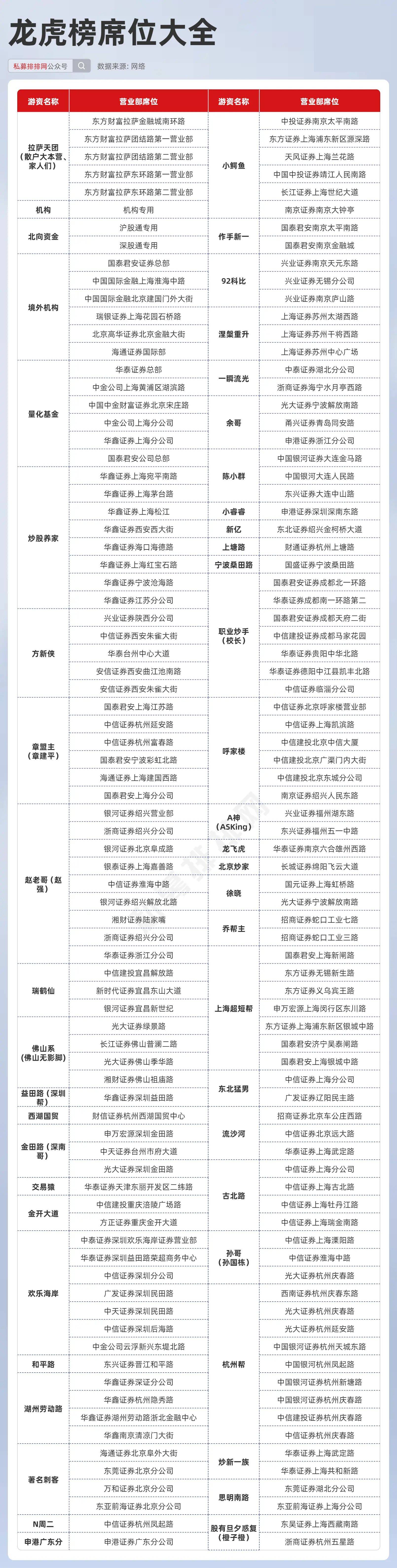 7777788888精准管家婆全准|精选资料解析大全