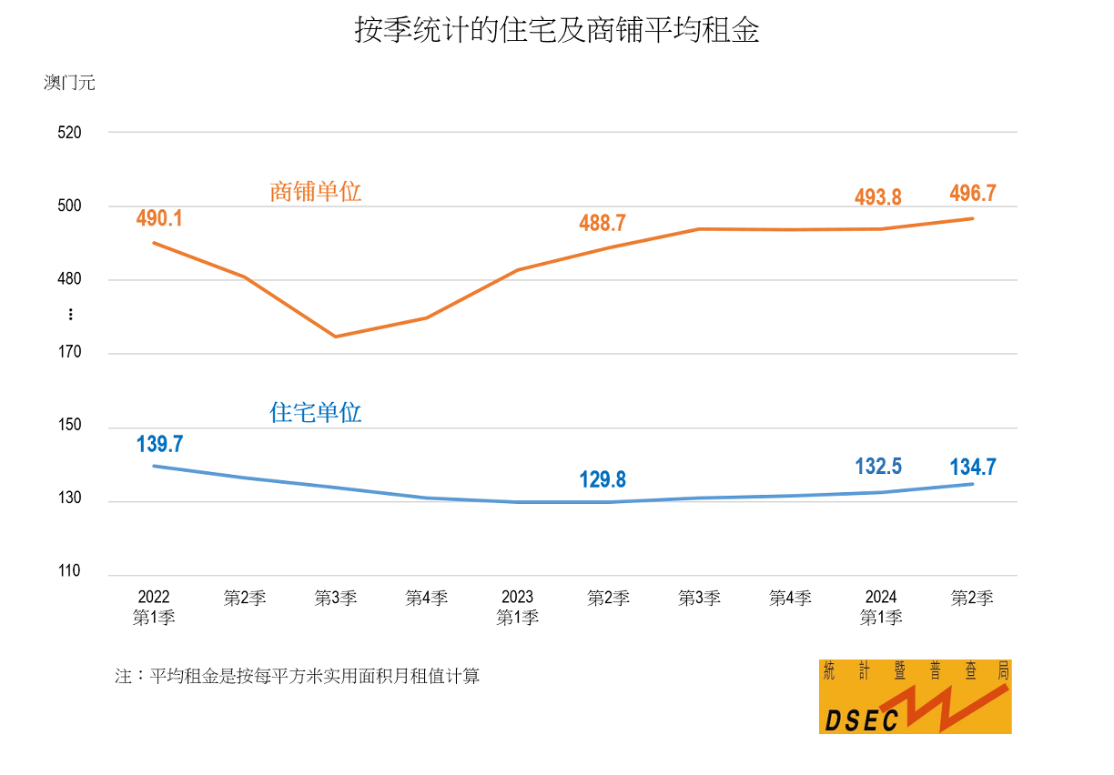 2024年新澳开奖结果公布 |精选资料解析大全