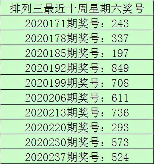第240页