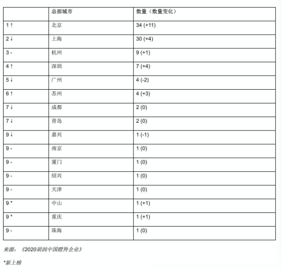 澳门一码一码100准确|精选资料解析大全