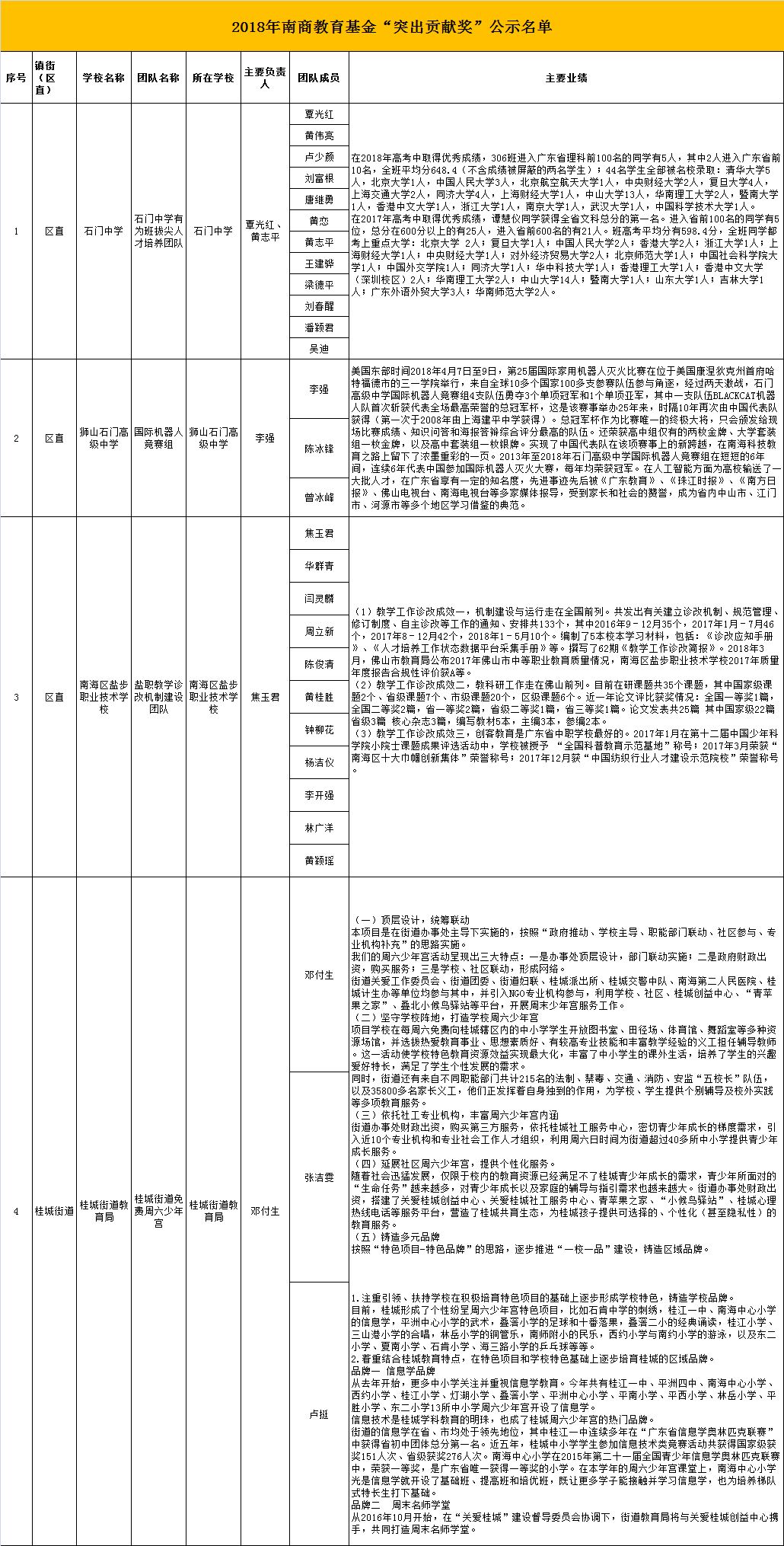 第187页