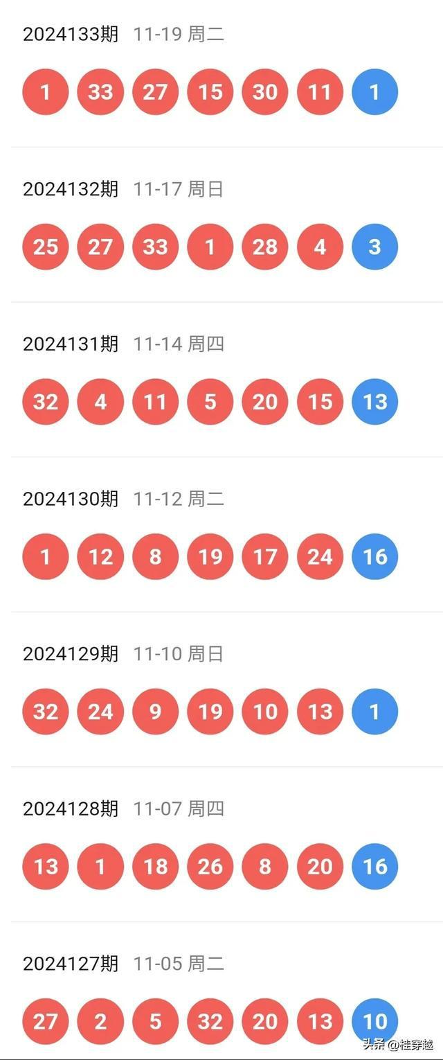 新奥彩2024历史开奖记录表 |精选资料解析大全