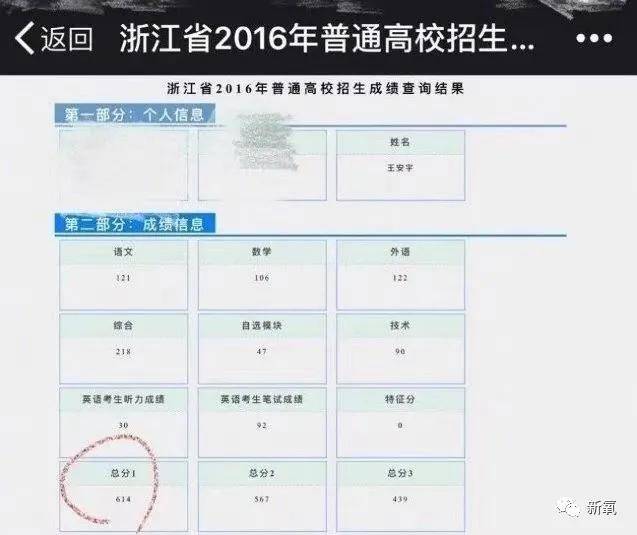 新澳门一码一肖一特一中2024高考 |精选资料解析大全