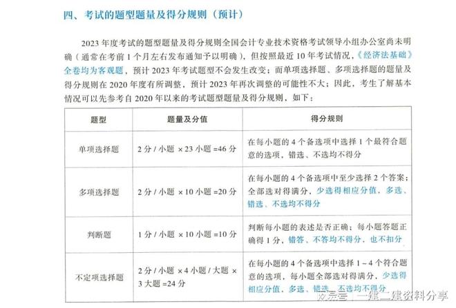 科技 第37页