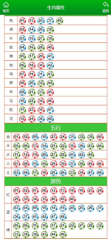 新澳门内部码10码网站|精选资料解析大全