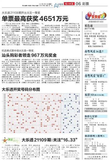 澳门天天开好彩大全 65期|精选资料解析大全